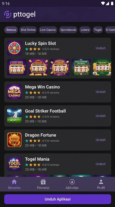 Aplikasi Populer & Kanal Uji – Eksplorasi pttogel