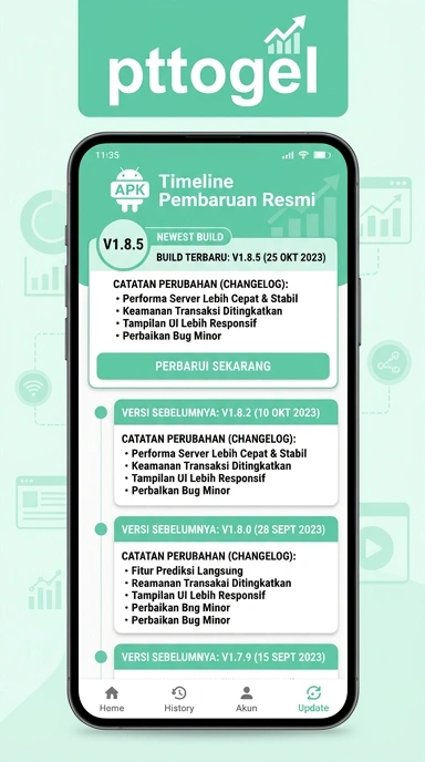 Riwayat Versi pttogel untuk Pengguna Android